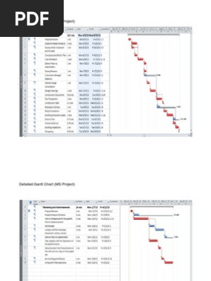 Gantt Chart