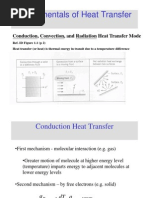 Fundamentals of Heat Transfer