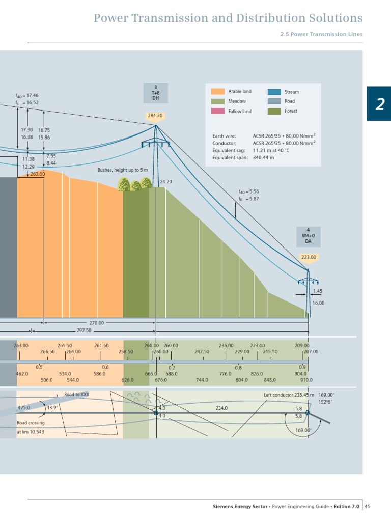 Siemens Power Engineering Guide 7E 45 | PDF | Teaching Methods ...