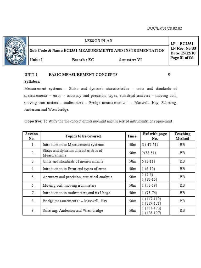 lesson plan Measuring Instrument Equipment