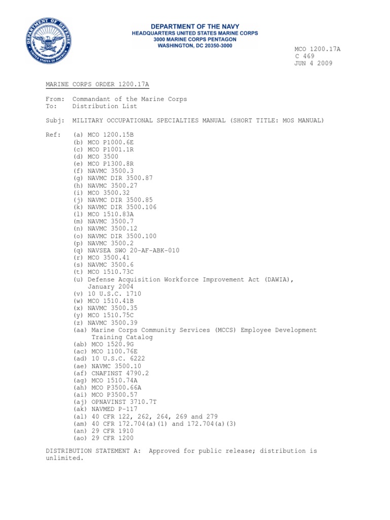 Usmc Mos Manual 2009 | United States Marine Corps | Adjutant