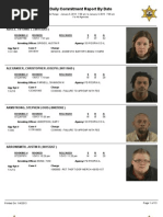 Download Peoria County inmates 010413 by Journal Star police documents SN118953338 doc pdf