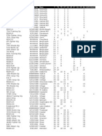 【AOR】FM (OST) -Collector's Edition USロック Stations | PDF | Branches Of Meteorology | Aviation