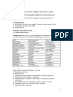 Psihiatrie Protocol Diagn