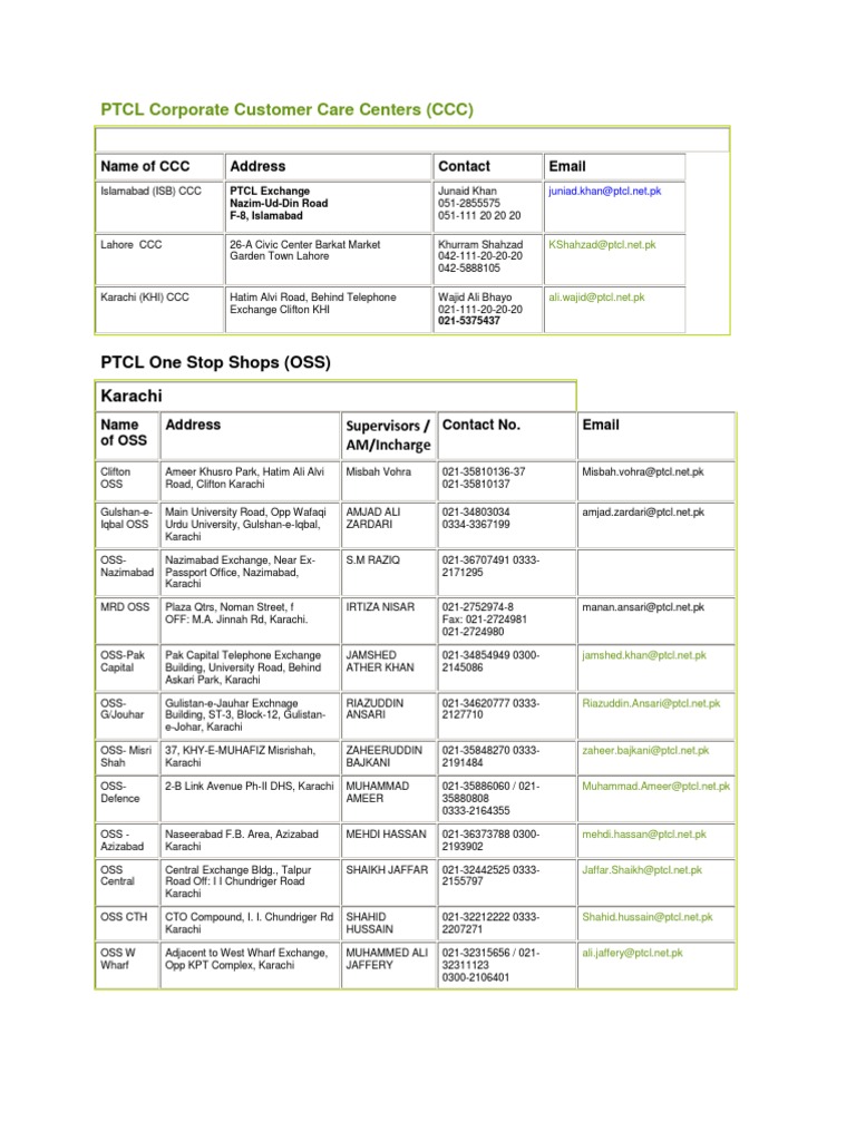 PTCL Customer Care Centers Directory | PDF