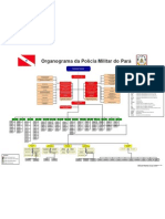 Organograma da Polícia Militar do Pará em