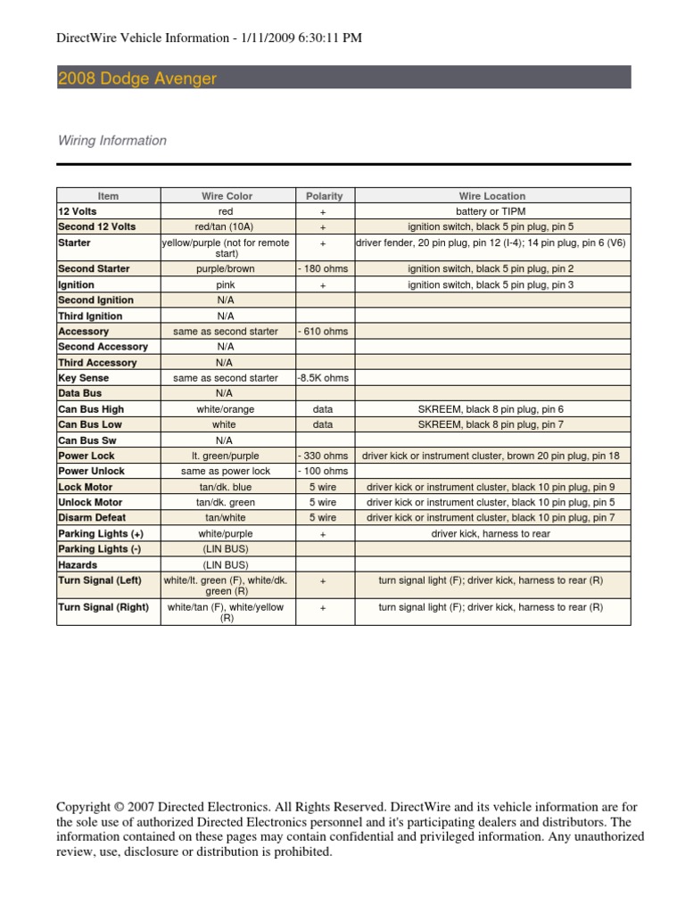Avenger 2008 Wiring Diagram Trunk Car Radio