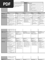 Download Lesson Plan Week 23 by vpienaar SN11900130 doc pdf