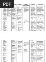 Download Ncp acute Pain by Aimee Ann Macaraeg SN11901203 doc pdf