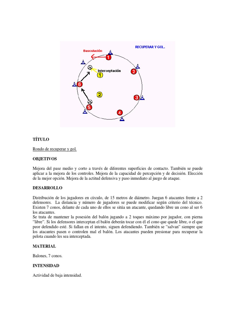 Rondo con variaciones para mejorar la técnica y la toma de decisiones | PDF