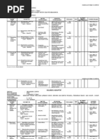 Download SILABUS KIMIA SMK by Nurul Kurniati Rahayu SN119050222 doc pdf