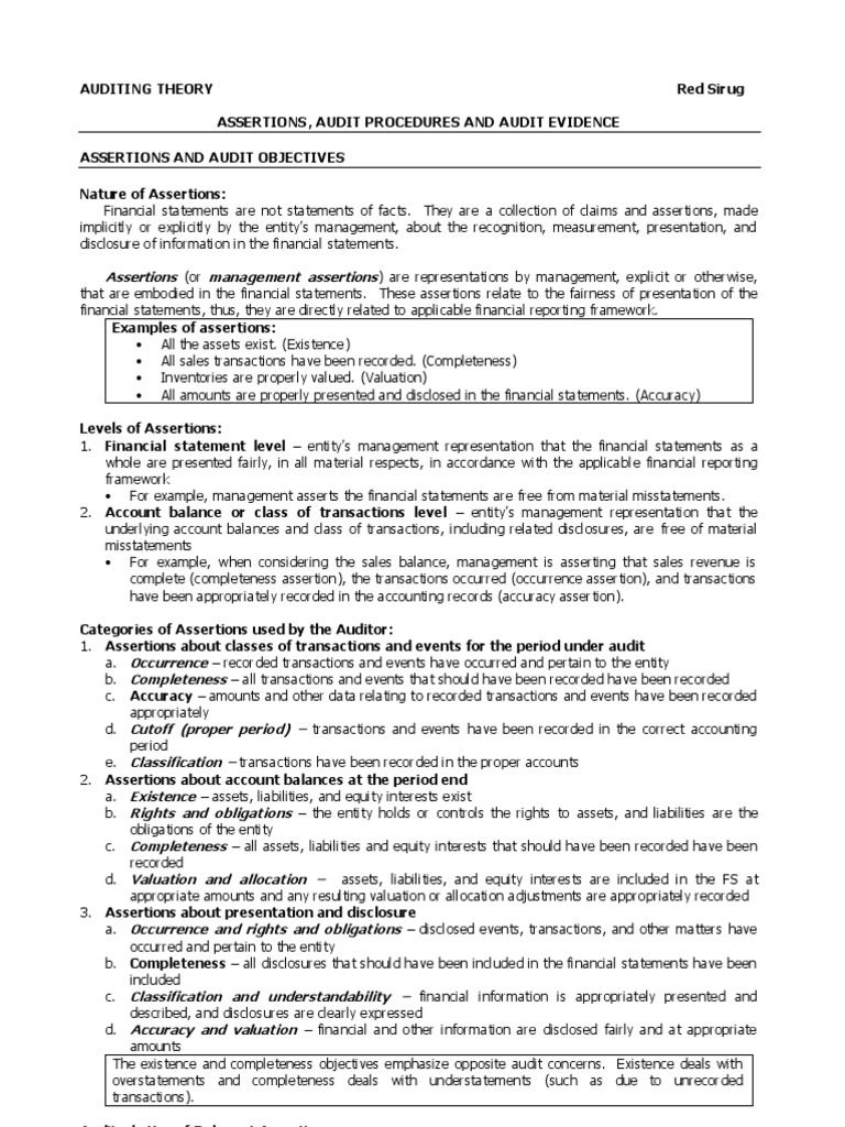 Essay about audit procedure of opsonin pharmaceutical 07 image