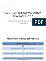 Indonesia Energy Marathon Challenge 2012