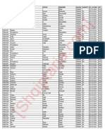 Lista e Zyrtareve Qe Nuk Paguan Taksen e Makines Per 2010