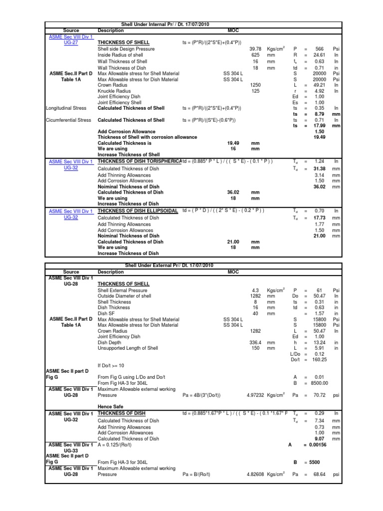 Thickness Calculation of Pressure Vessel Shell Industrial Processes