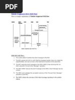 GSM - SMS - Call Flow Basics