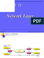 Network Layer: Mcgraw-Hill ©the Mcgraw-Hill Companies, Inc., 2004