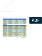 Calendrier l2 Examen Td Et Terminaux 1356079200191 PDF