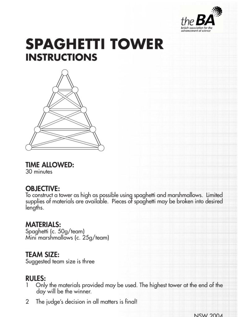 Marshmallow Challenge Tower Spaghetti