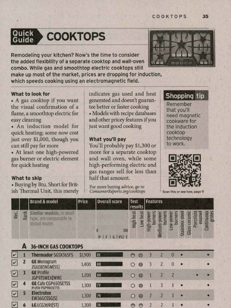 Consumer Reports Buying Guide 2013 Home Appliances PDF Kitchen