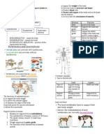 Science Form 2