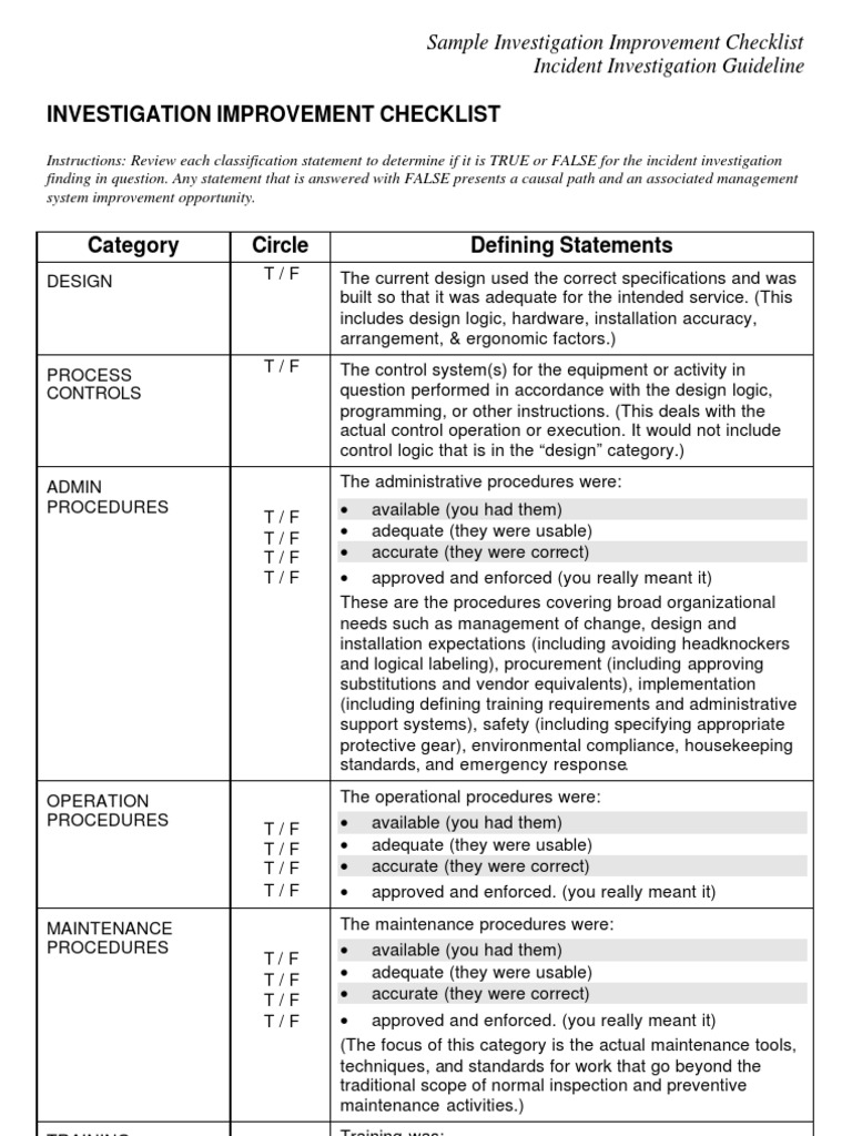 Sample Investigation Improvement Checklist Incident Investigation Guideline