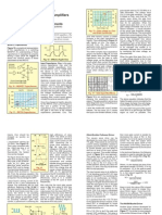 MOSFET Gate Capacitance & Driver Requirements