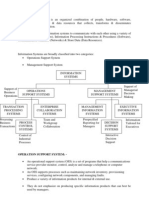 Information Systems Types and Functions