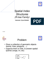 Spatial Index Structures: (R-Tree Family)