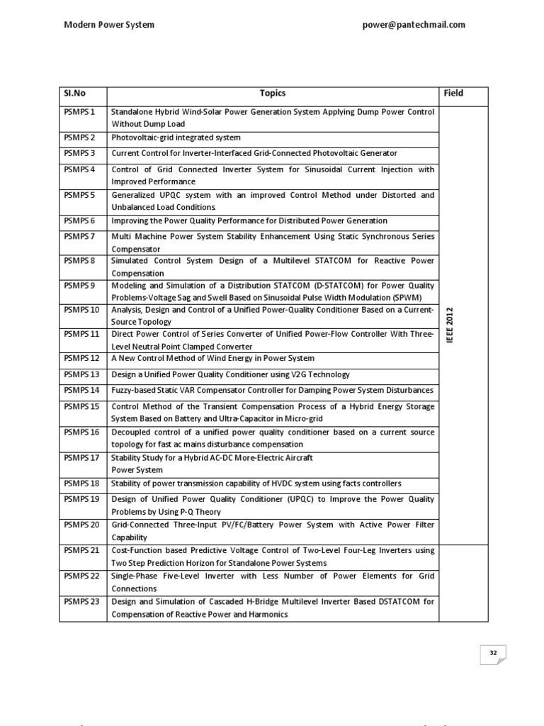 Power System Project Overview | PDF | Science & Mathematics