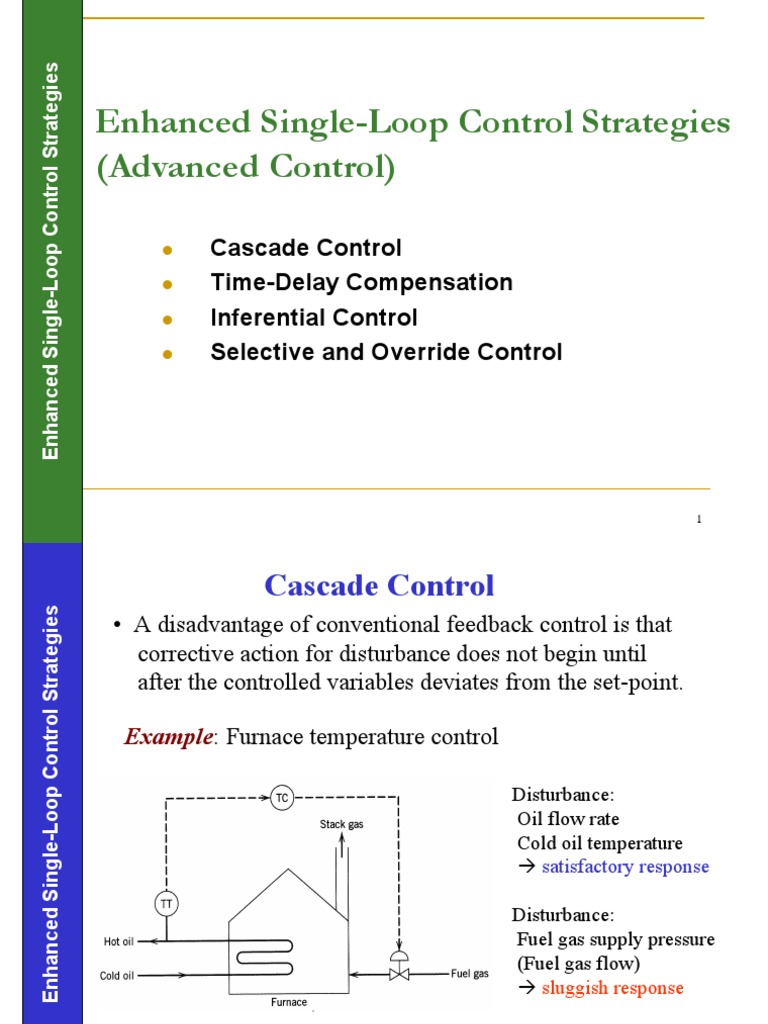 Advanced Control Strategies | Control System | Systems Theory