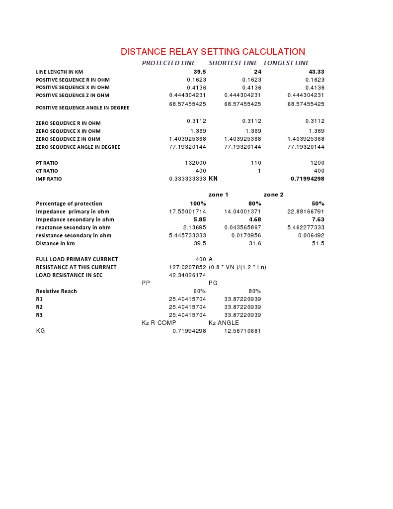 Distance Relay Setting Calculation Protected Line Shortest Line
