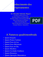 Os 4 Temperamentos e como lidar com cada um