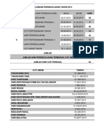 Kalendar Persekolahan Tahun 2013