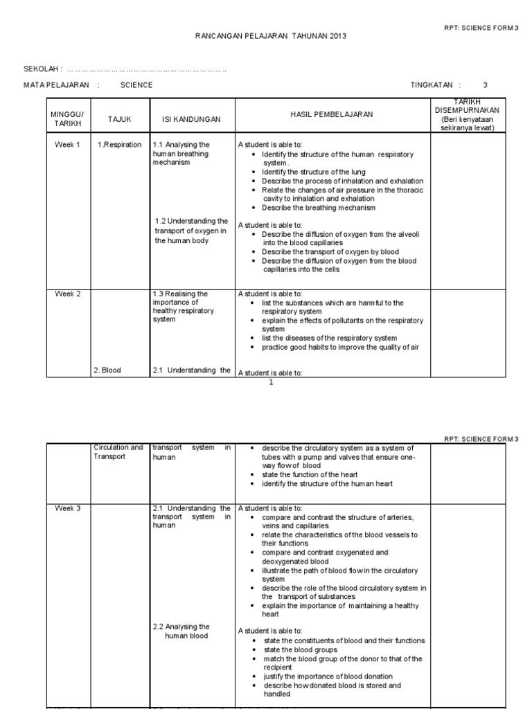 RPT: Science Form 3 | Download Free PDF | Electricity | Respiratory System