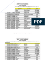 Daftar PLPG Tahap 10-Upload2