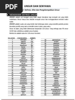 Download yoa by EvaZheba Fa DaLzz SN119174787 doc pdf