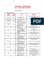 AS Chemistry - Revision Notes Unit 3 - Laboratory Chemistry