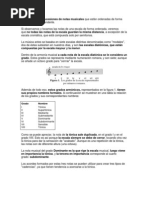 Lecciones de Armonia