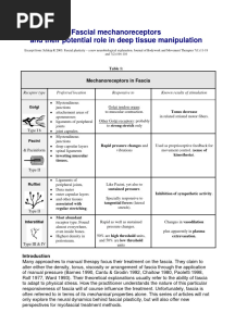 2003 Fascial Mechanoreceptors and Their Potential Role in Deep Tissue Manipulation