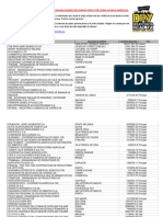 Democracia Real YA - Nobles, Millonarios y Políticos Acaparan Dinero Declarado Por La UE Como Ayudas Agrícolas