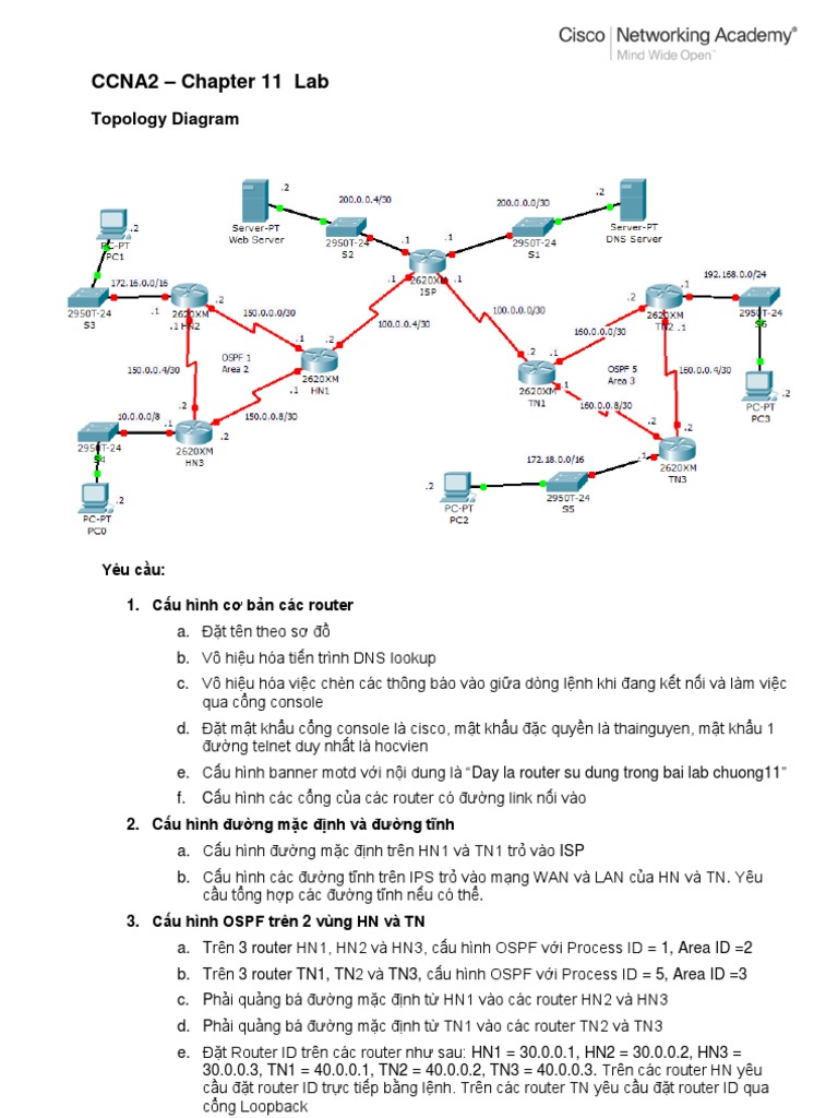 Lab Chapter11 CCNA2 | PDF