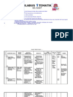 Silabus Tematik Kls 1 SMT 1