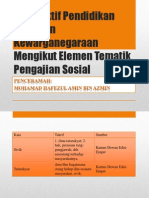 Perspektif Pendidikan Sivik Dan Kewarganegaraan Mengikut Elemen Tematik