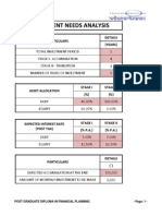 Investment Needs Analysis: Details (Years) Particulars