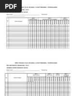 Senarai semak matematik tingkatan 2