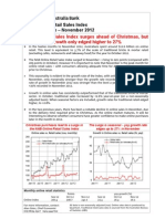 NAB Online Retail Sales Index - Update Nov-12