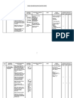 SN Year 5 Yearly Plan