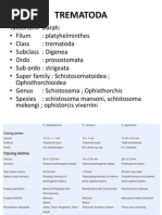 Download trematoda_parasitologi by Eko Heryanto SN119255819 doc pdf