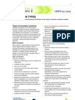 insulation types